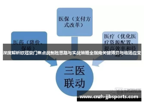 深度解析欧冠豪门焦点战制胜思路与实战策略全指南关键博弈与临场应变