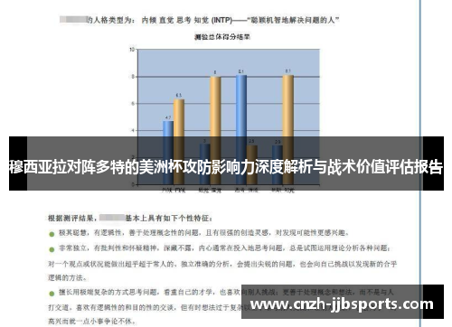 穆西亚拉对阵多特的美洲杯攻防影响力深度解析与战术价值评估报告